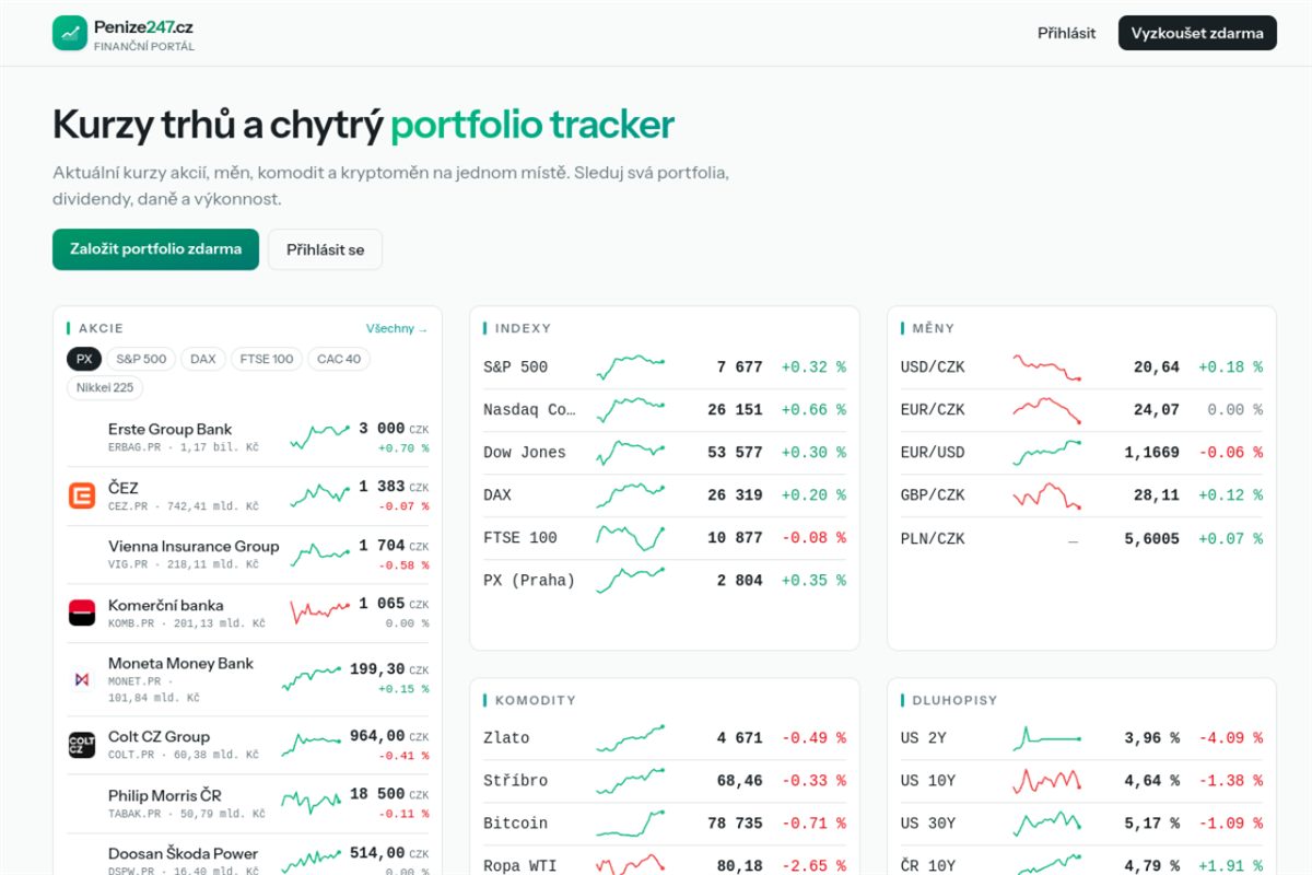 Náhled webu Peníze 24/7 — kurzy a portfolio